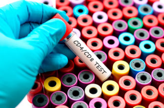 Тест на вирусную нагрузку при ВИЧ